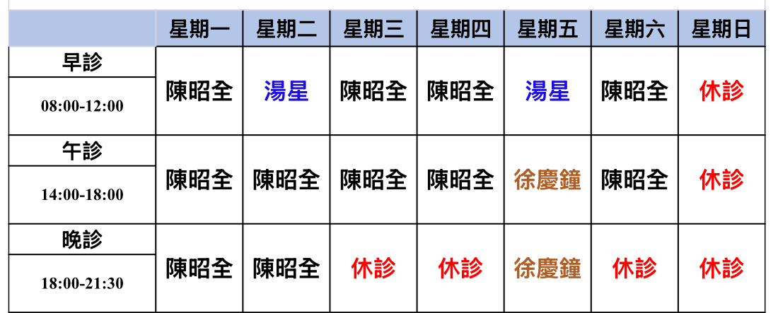 苗栗減重門診